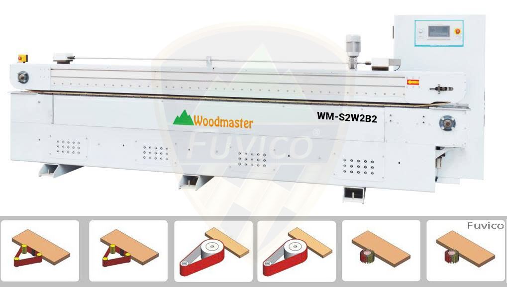 MÁY CHÀ NHÁM CẠNH PROFILE TỰ ĐỘNG 6 TRỤC