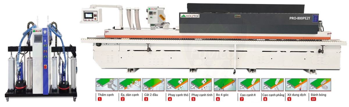 MÁY DÁN CẠNH TỰ ĐỘNG KEO PUR 2 MÀU (option nồi keo EVA TOP) | PRO-800PE2T